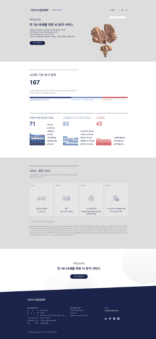 뉴로게이저 '앨사이어니' 서비스. 뉴로게이저 제공